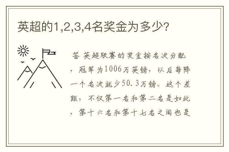 英超的1,2,3,4名奖金为多少?