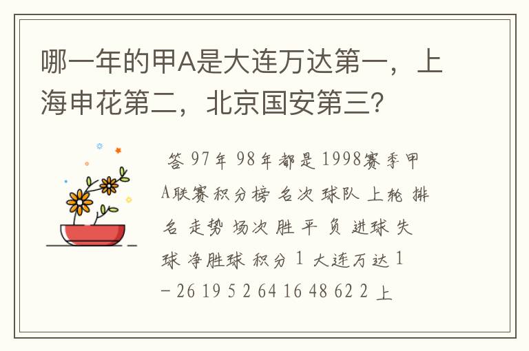 哪一年的甲A是大连万达第一，上海申花第二，北京国安第三？