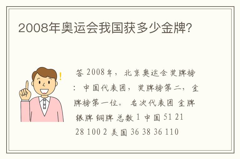 2008年奥运会我国获多少金牌？