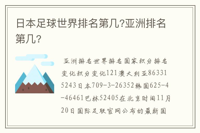 日本足球世界排名第几?亚洲排名第几?