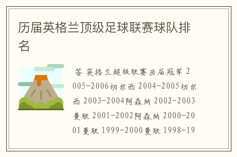 历届英格兰顶级足球联赛球队排名