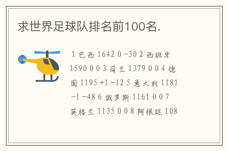 求世界足球队排名前100名.