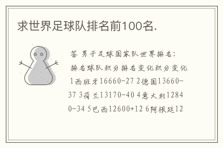 求世界足球队排名前100名.