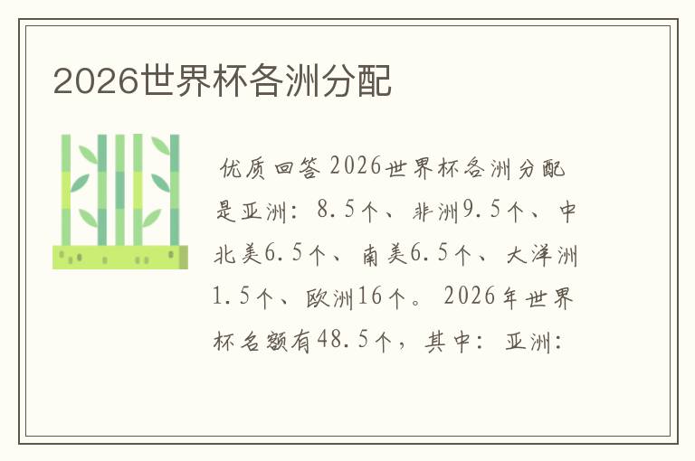 2026世界杯各洲分配