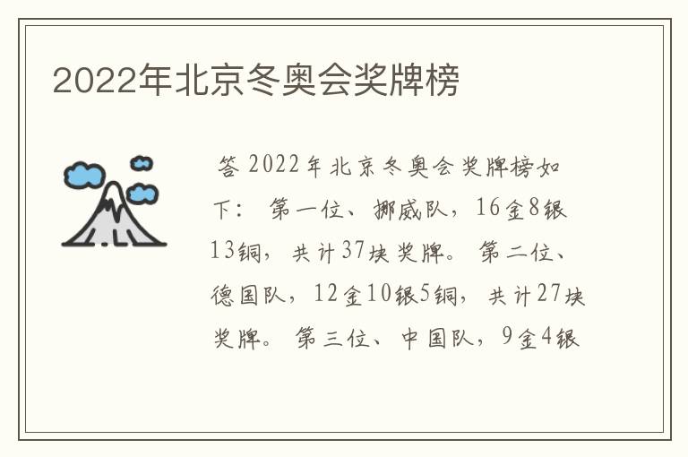 2022年北京冬奥会奖牌榜