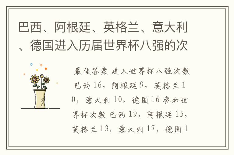 巴西、阿根廷、英格兰、意大利、德国进入历届世界杯八强的次数？参加世界杯的次数？