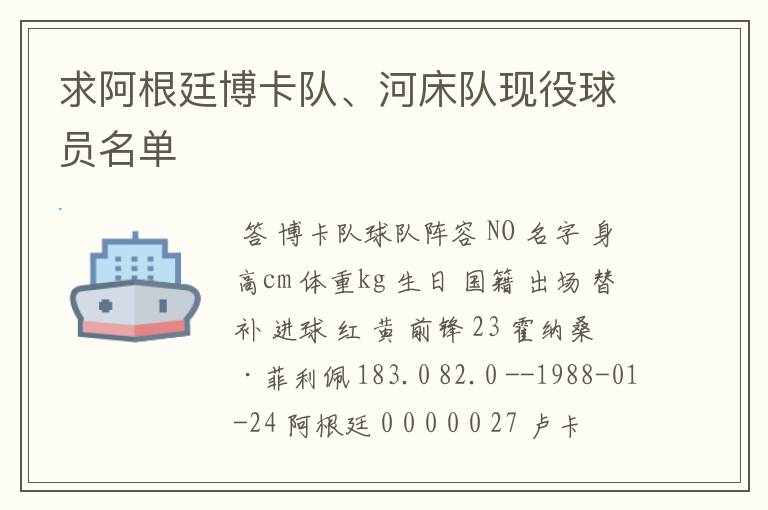 求阿根廷博卡队、河床队现役球员名单