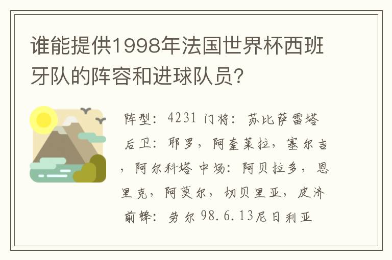 谁能提供1998年法国世界杯西班牙队的阵容和进球队员？