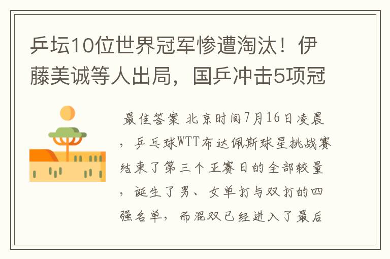 乒坛10位世界冠军惨遭淘汰！伊藤美诚等人出局，国乒冲击5项冠军