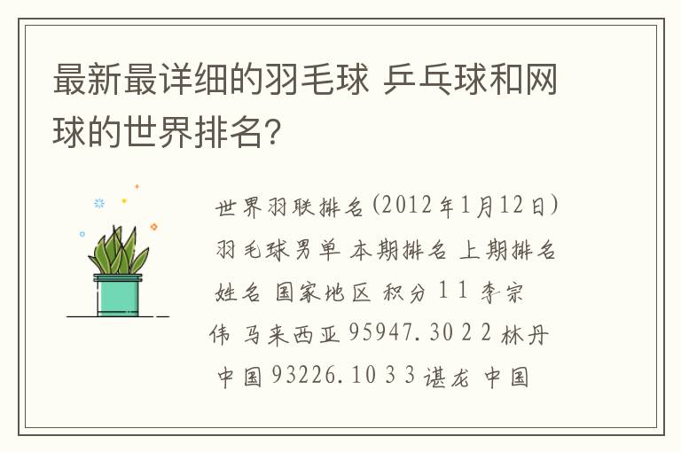 最新最详细的羽毛球 乒乓球和网球的世界排名？