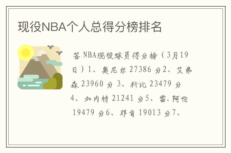 现役NBA个人总得分榜排名