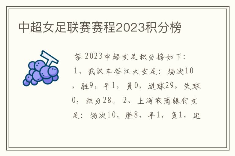 中超女足联赛赛程2023积分榜