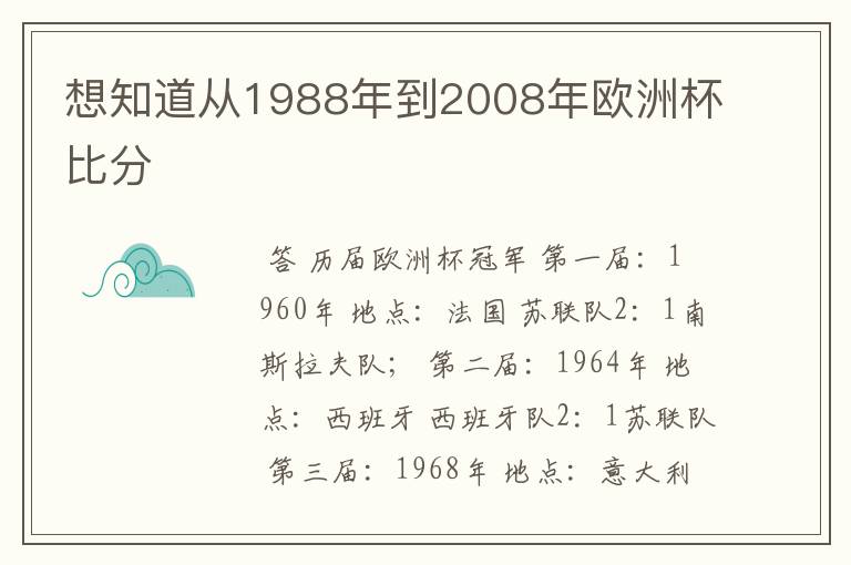 想知道从1988年到2008年欧洲杯比分