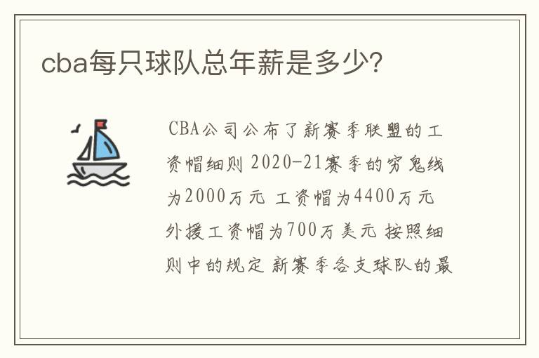 cba每只球队总年薪是多少？