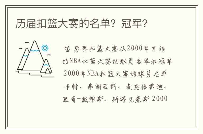 历届扣篮大赛的名单？冠军？