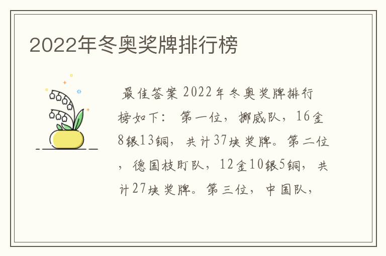 2022年冬奥奖牌排行榜