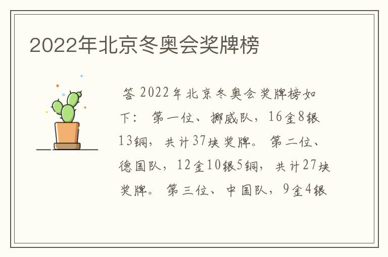 2022年北京冬奥会奖牌榜