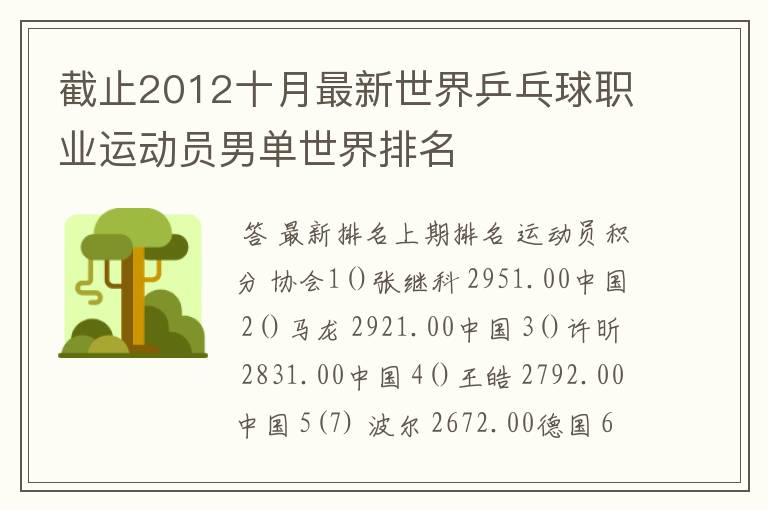 截止2012十月最新世界乒乓球职业运动员男单世界排名