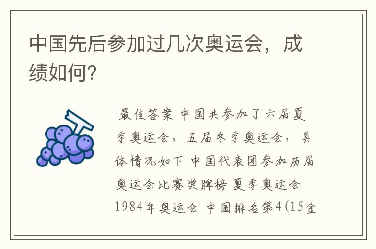 中国先后参加过几次奥运会，成绩如何？