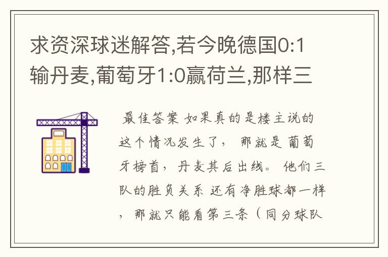 求资深球迷解答,若今晚德国0:1输丹麦,葡萄牙1:0赢荷兰,那样三支球队同积6分,净胜球都是+1，谁出线啊？