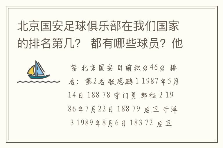 北京国安足球俱乐部在我们国家的排名第几？ 都有哪些球员？他们各自的位子是？球衣号是？