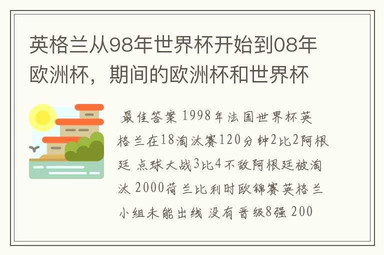 英格兰从98年世界杯开始到08年欧洲杯，期间的欧洲杯和世界杯分别被那些球队淘汰的？