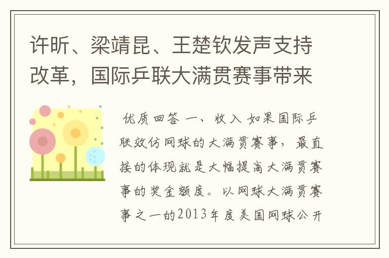 许昕、梁靖昆、王楚钦发声支持改革，国际乒联大满贯赛事带来啥好处？