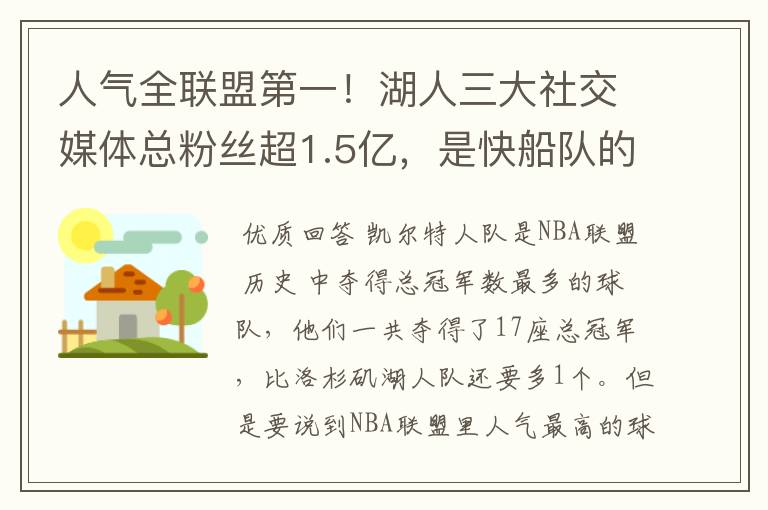 人气全联盟第一！湖人三大社交媒体总粉丝超1.5亿，是快船队的9倍