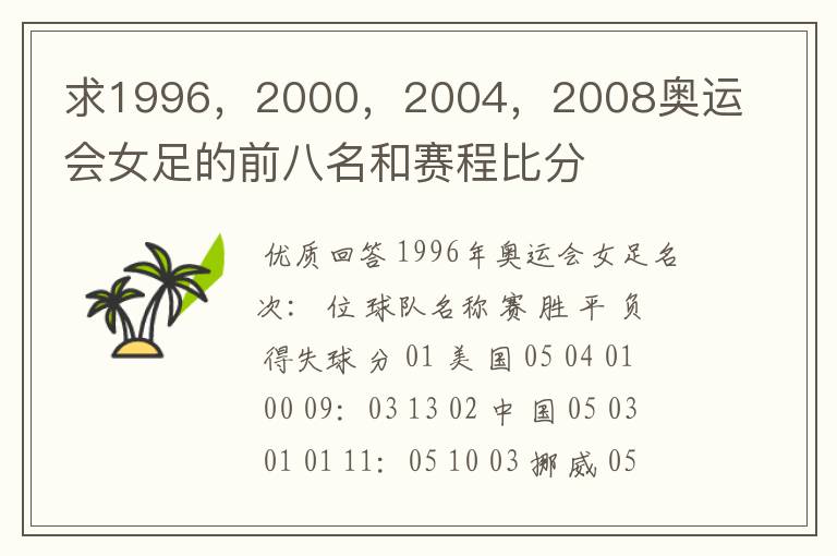 求1996，2000，2004，2008奥运会女足的前八名和赛程比分