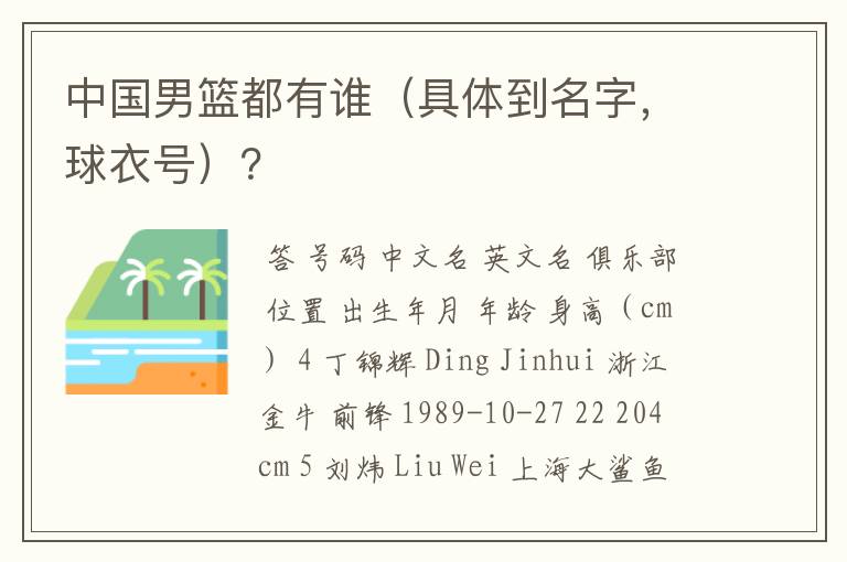 中国男篮都有谁（具体到名字，球衣号）？