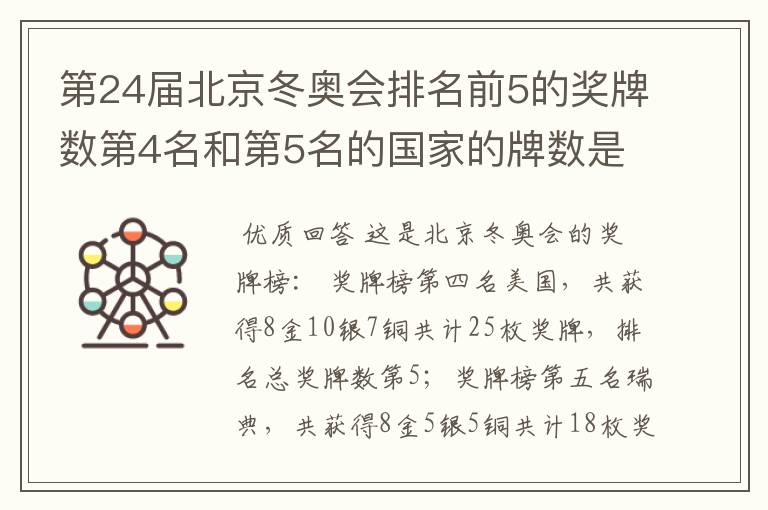 第24届北京冬奥会排名前5的奖牌数第4名和第5名的国家的牌数是多少？