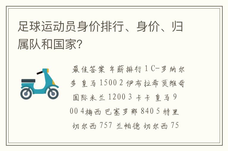 足球运动员身价排行、身价、归属队和国家？