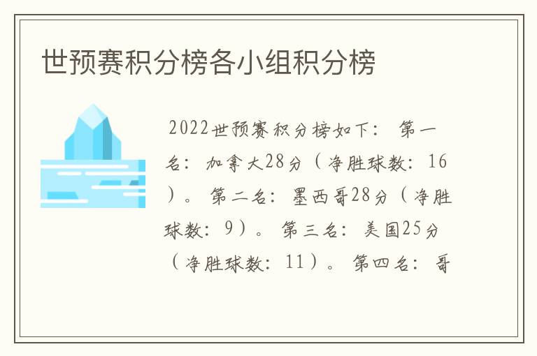 世预赛积分榜各小组积分榜