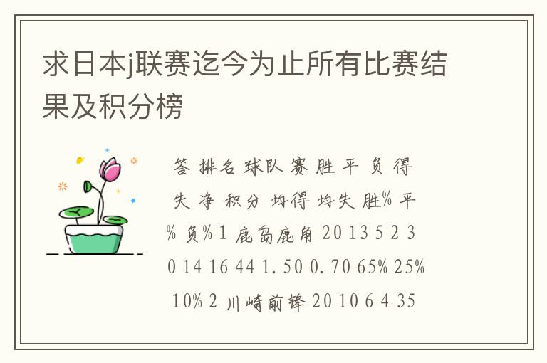 求日本j联赛迄今为止所有比赛结果及积分榜