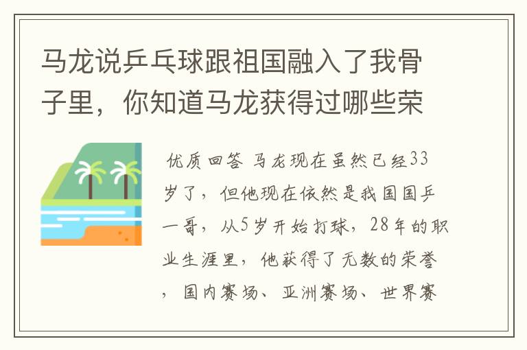 马龙说乒乓球跟祖国融入了我骨子里，你知道马龙获得过哪些荣誉吗？