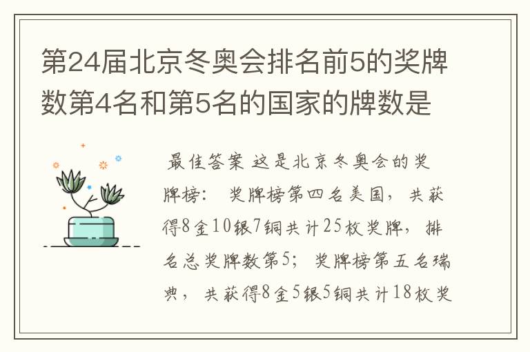 第24届北京冬奥会排名前5的奖牌数第4名和第5名的国家的牌数是多少？