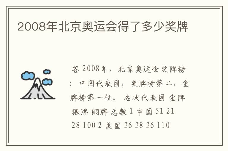 2008年北京奥运会得了多少奖牌