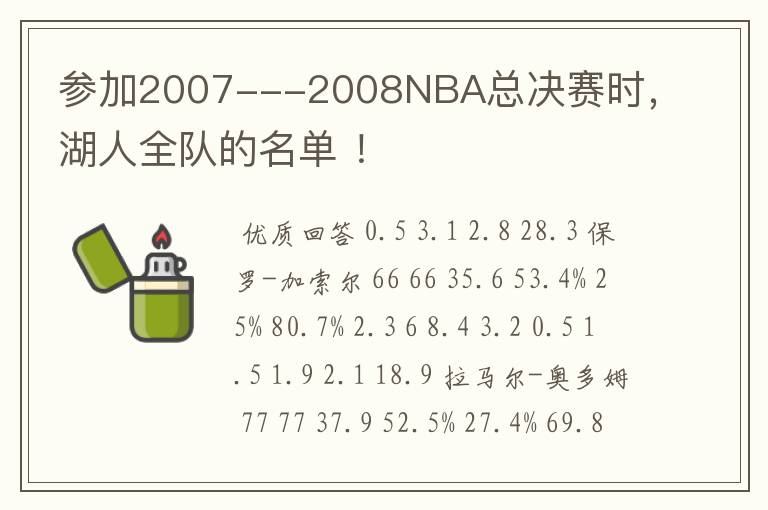 参加2007---2008NBA总决赛时，湖人全队的名单 ！