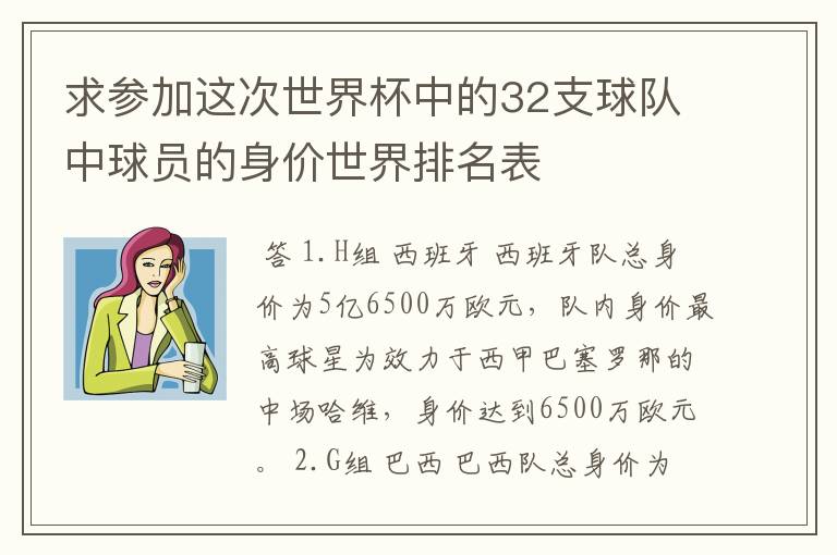 求参加这次世界杯中的32支球队中球员的身价世界排名表