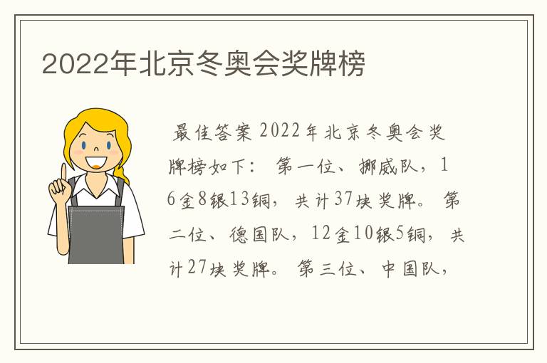 2022年北京冬奥会奖牌榜