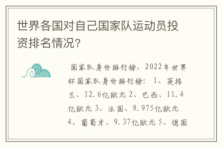 世界各国对自己国家队运动员投资排名情况?