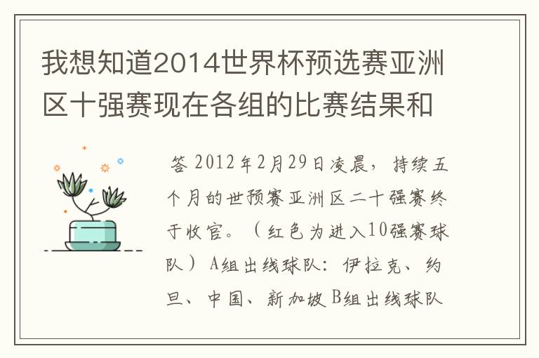 我想知道2014世界杯预选赛亚洲区十强赛现在各组的比赛结果和积分情况？