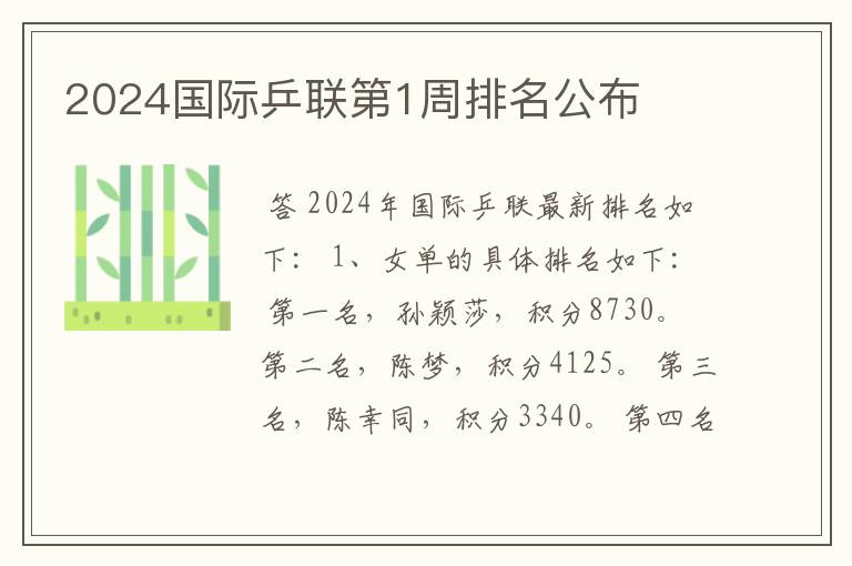 2024国际乒联第1周排名公布