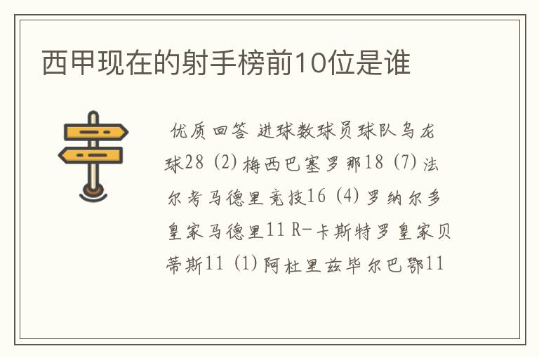 西甲现在的射手榜前10位是谁