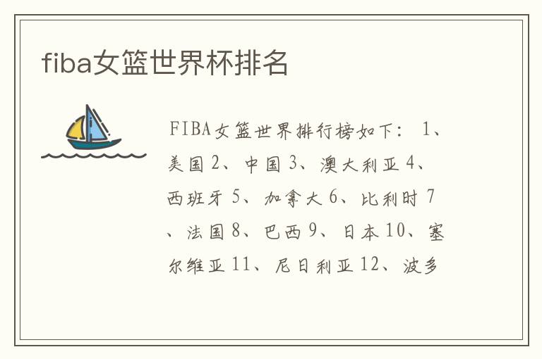 fiba女篮世界杯排名