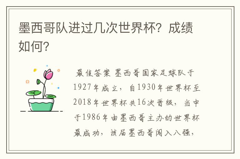 墨西哥队进过几次世界杯?成绩如何?