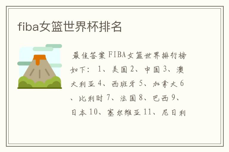 fiba女篮世界杯排名