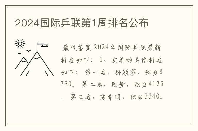 2024国际乒联第1周排名公布