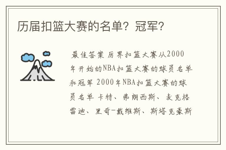 历届扣篮大赛的名单？冠军？