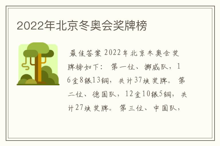 2022年北京冬奥会奖牌榜